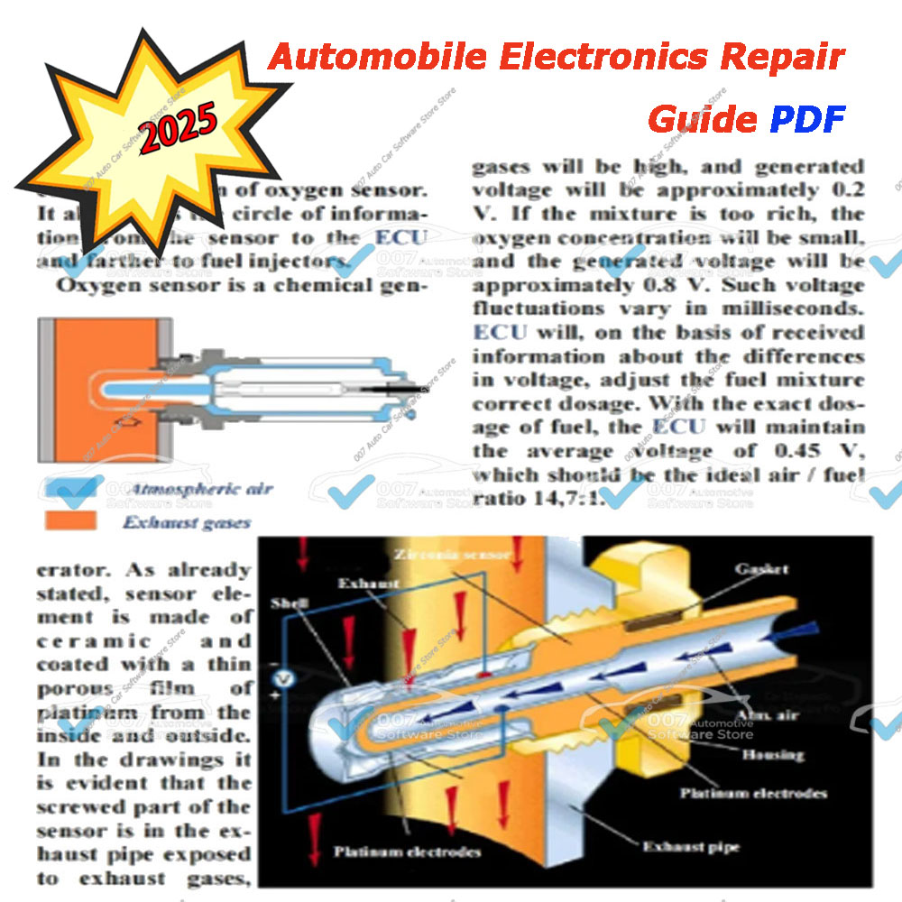 NEW Automobile Electronics Rep - Electronics Repair Technician 评论和价格