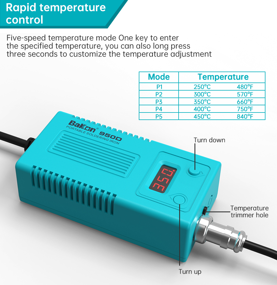 Bakon BK950D Soldering Station - Electronics Repair Training 评论和价格